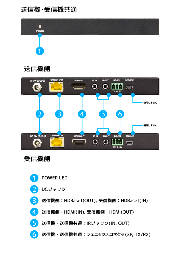 4K60Hz対応 HDMI延長器(40m) RS-HDEX40-4K｜ラトックシステム公式サイト
