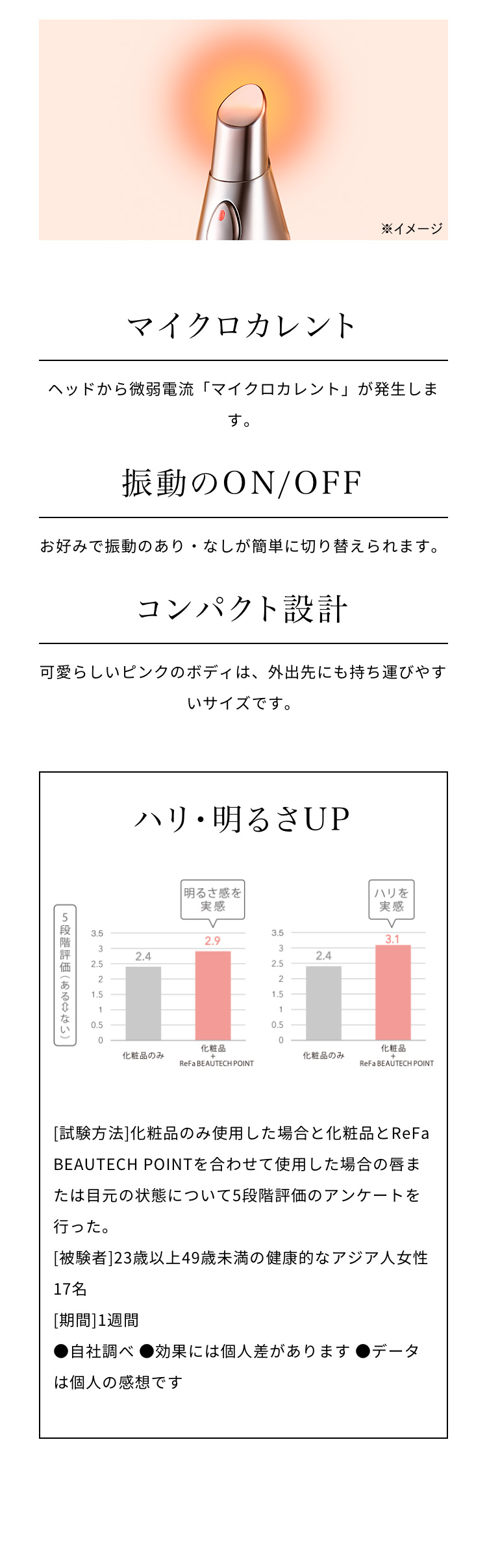 楽天市場】リファビューテック ポイント ReFa BEAUTECH POINT 目元