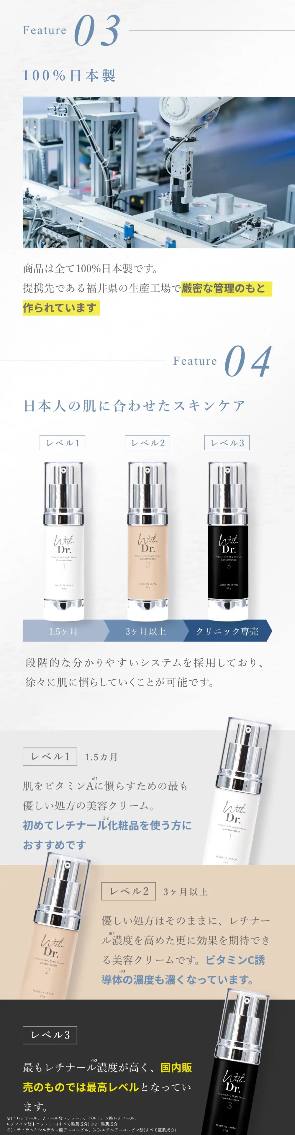 楽天市場】高濃度 レチナール 配合 With Dr. ウィズドクター WD