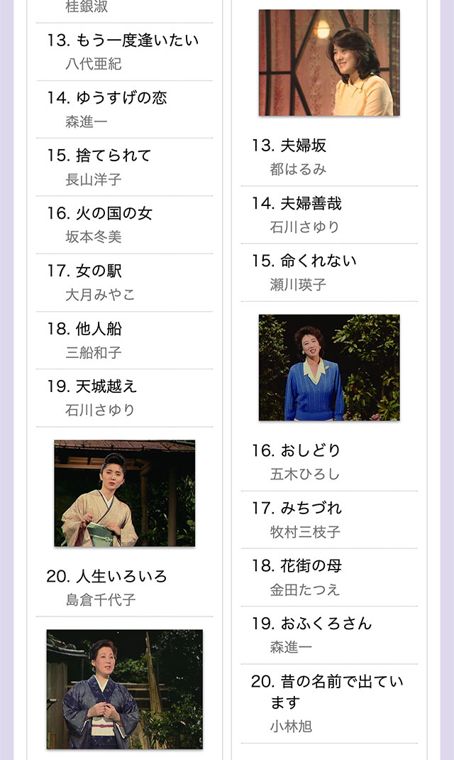 楽天市場】【伝説の演歌番組・初DVD化】演歌の花道 DVD全8巻