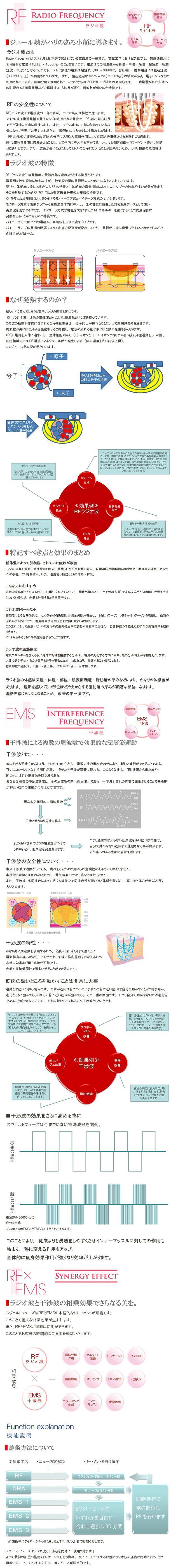 楽天市場】【送料無料】 svelte fuze スヴェルトフューズ (家庭用痩身