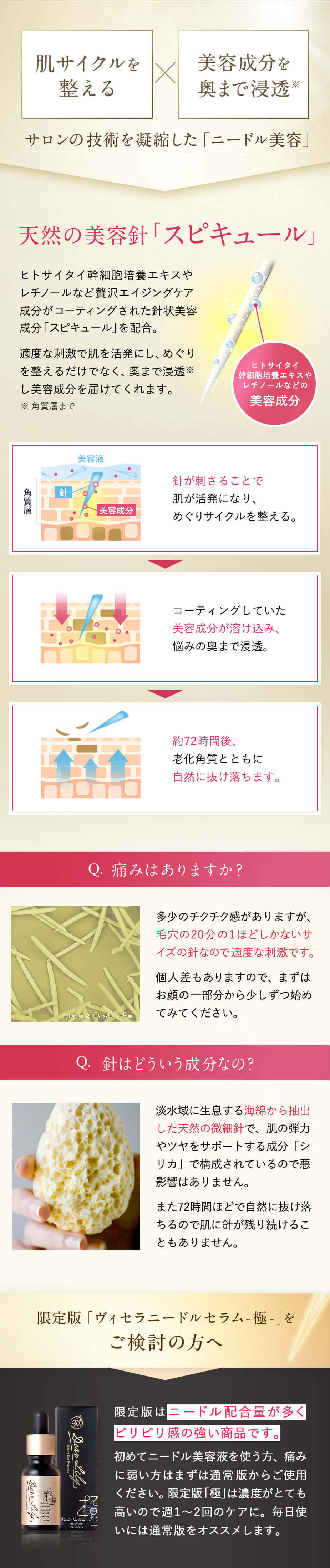 楽天市場】ニードル美容液で年齢サインに速攻！DearLily ディアリリー