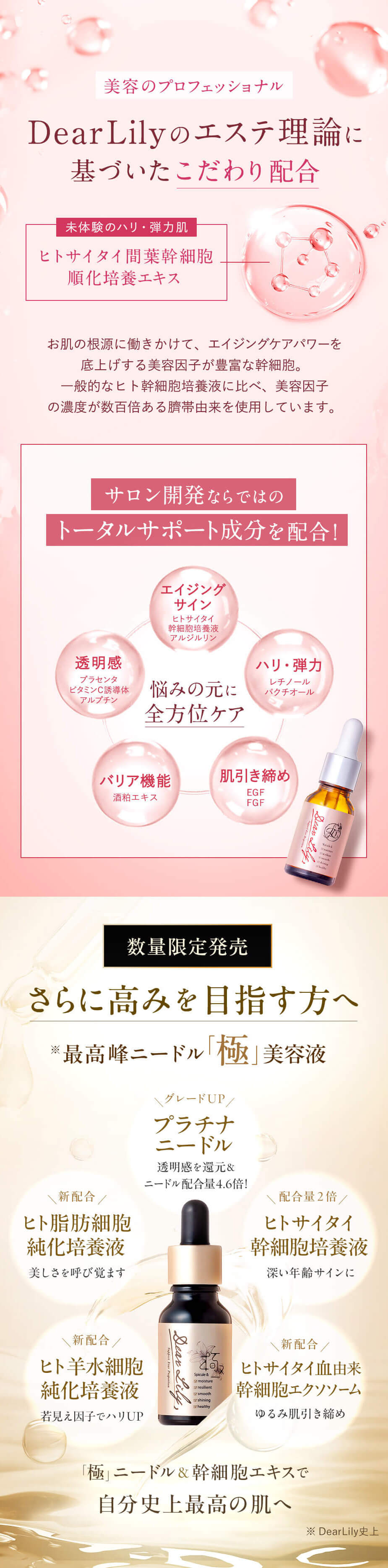 楽天市場】ニードル美容液で年齢サインに速攻！DearLily ディアリリー