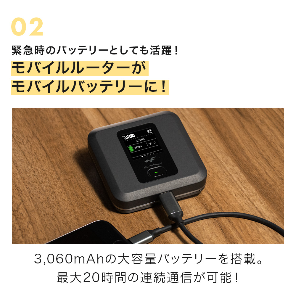 楽天市場】simフリー ルーター +F FS040W 専用ホームキット 送料無料