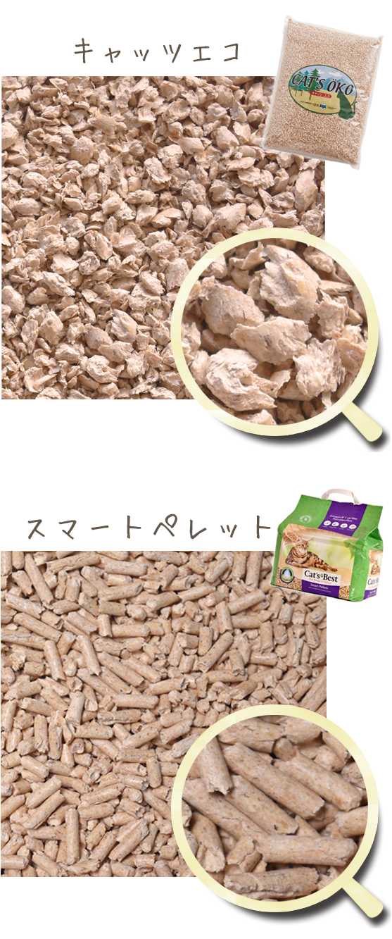 楽天市場】【販売終了】猫砂 キャッツエコ 8袋 : アイドカストア