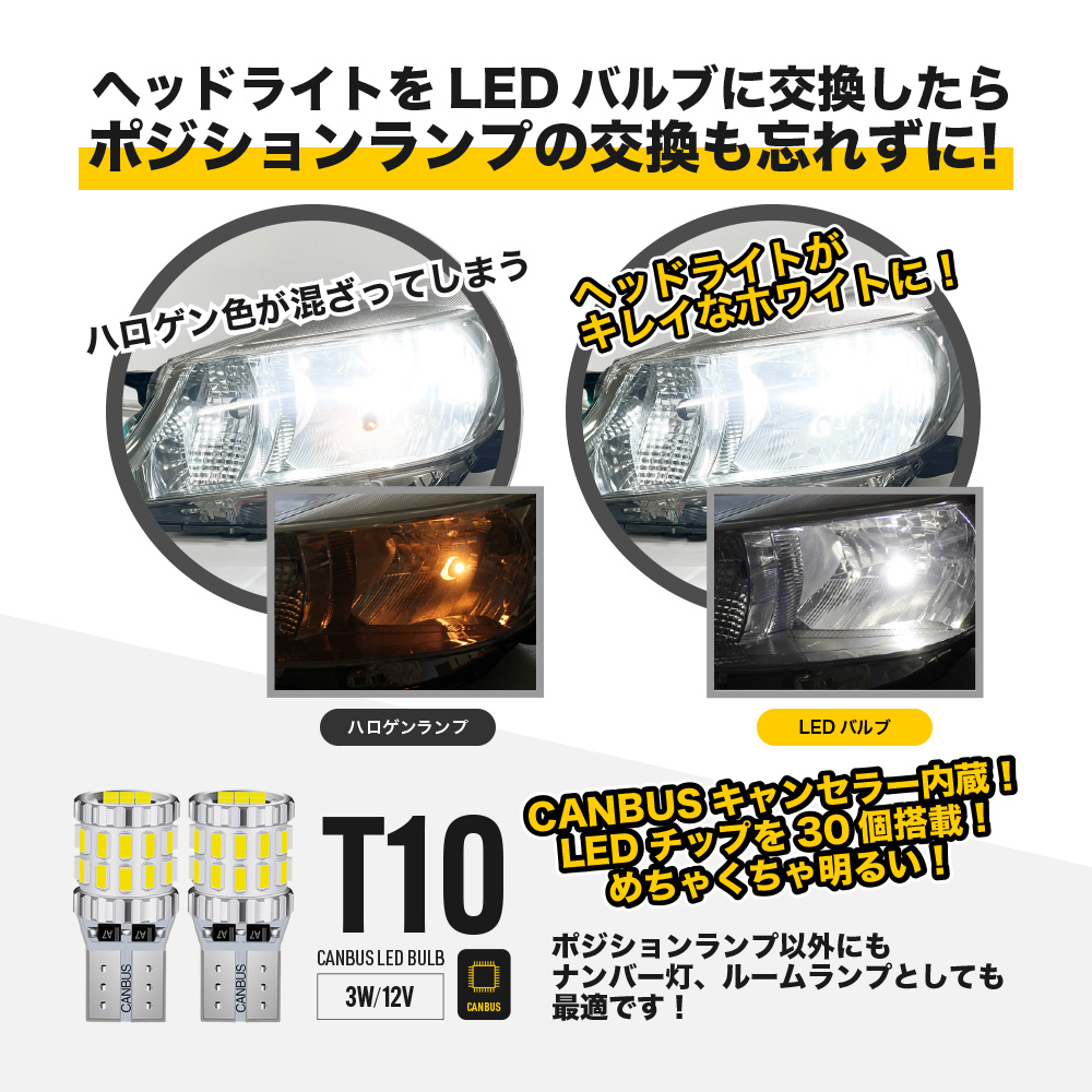 楽天市場】L375S L385S 前期 後期 タント LEDヘッドライト H4 車検対応