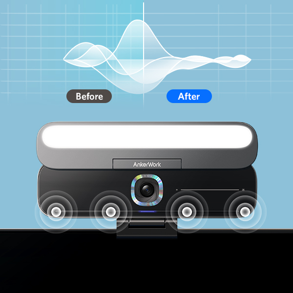 楽天市場】AnkerWork B600 Video Bar （4-in-1ビデオバー）【ウェブ