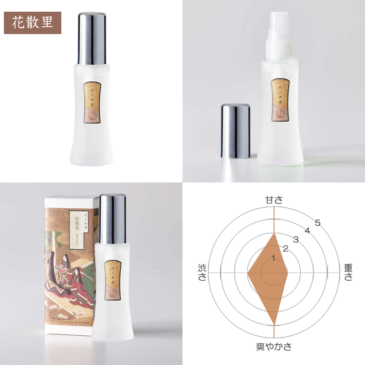 楽天市場】香水【宮人水香・源氏物語「花散里」30ml】MYB-02香彩堂