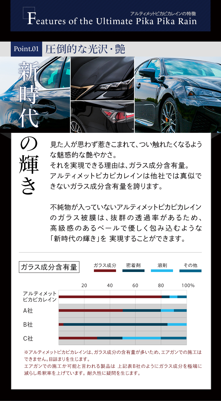 楽天市場】車 ガラスコーティング剤 アルティメットピカピカレイン