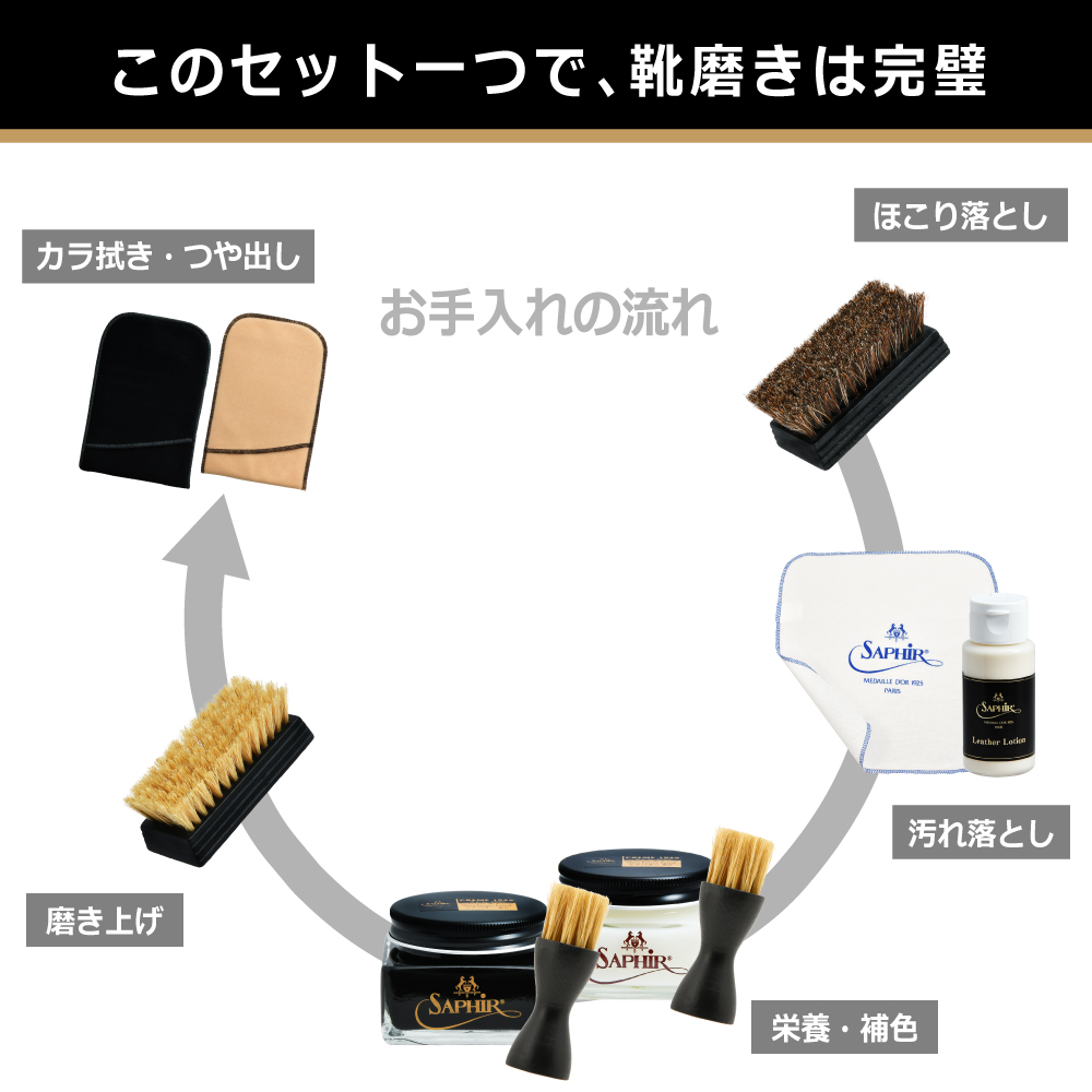 楽天市場】究極コスパ サフィールノワール シューケア エグゼクティブ