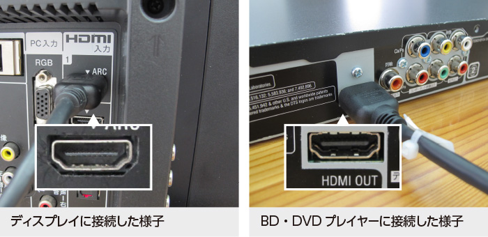 液晶ディスプレイとBD・DVDプレーヤーをHDMIで接続する方法｜楽天市場