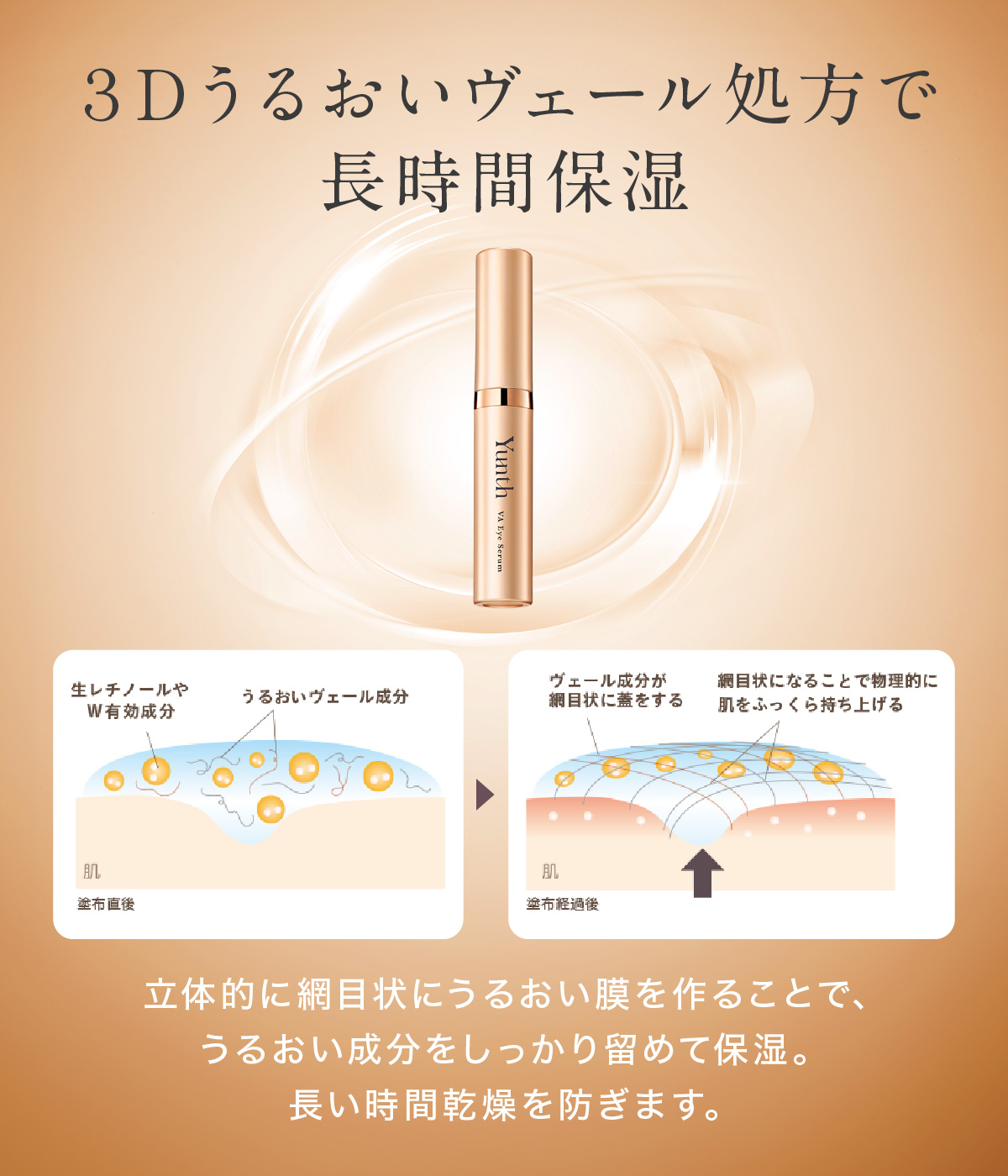 楽天市場】【公式】Yunth VAリンクルアイセラム 10ml | 生レチノール