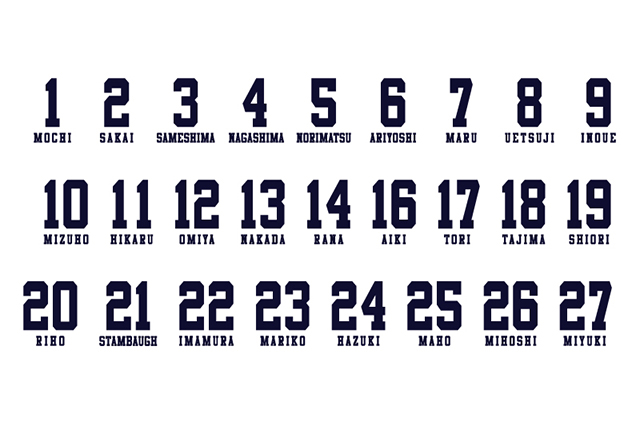 大宮アルディージャVENTUS 開幕受注グッズ販売のお知らせ｜RB大宮