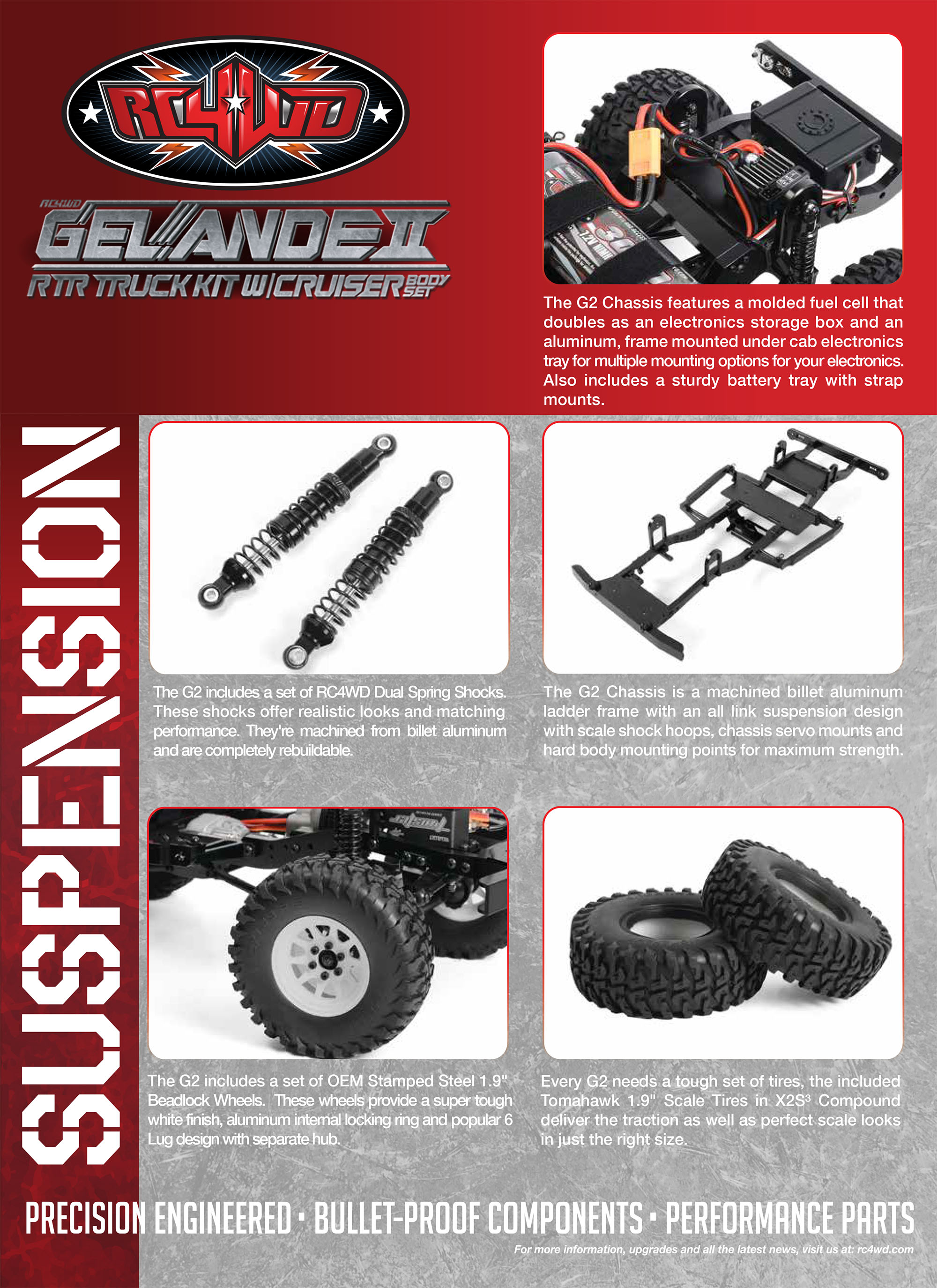 RC4WD ランドクルーザー 40 GelandeII シャーシ メカ付き 在庫即納