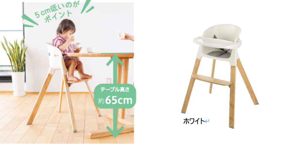 ベビーチェア POSY（ポージー）」発売のご案内 - リッチェル【公式】
