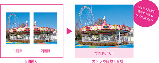 Optio M50｜コンパクトデジタルカメラ | RICOH IMAGING