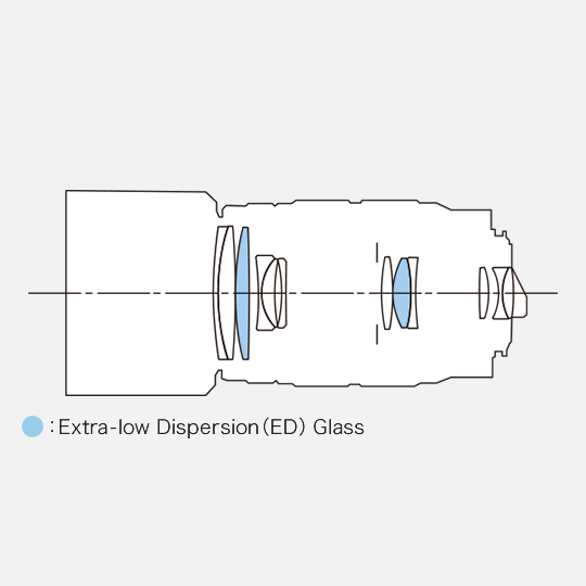 HD PENTAX-DA 55-300mmF4-5.8ED WR / Telephoto Lenses / K-mount