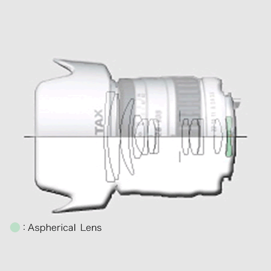 smc PENTAX-FA 28-105mmF3.2-4.5AL[IF] / Standard Lenses / K-mount