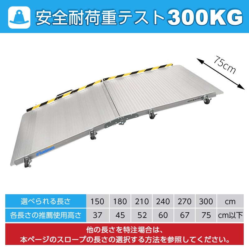 Ruedamann® 折りたたみアルミスロープ 特注可能 耐荷重300kg — wonx shop