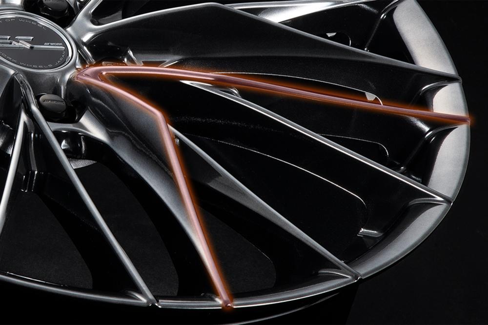 アルミホイールのカスタムオーダーが可能｜株式会社ワーク