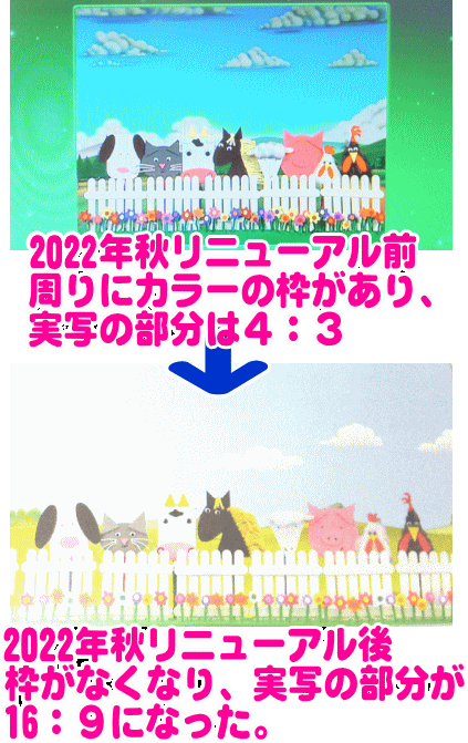中古レッツプレイDVD・BDの種類と選び方,DWEディズニー英語システム