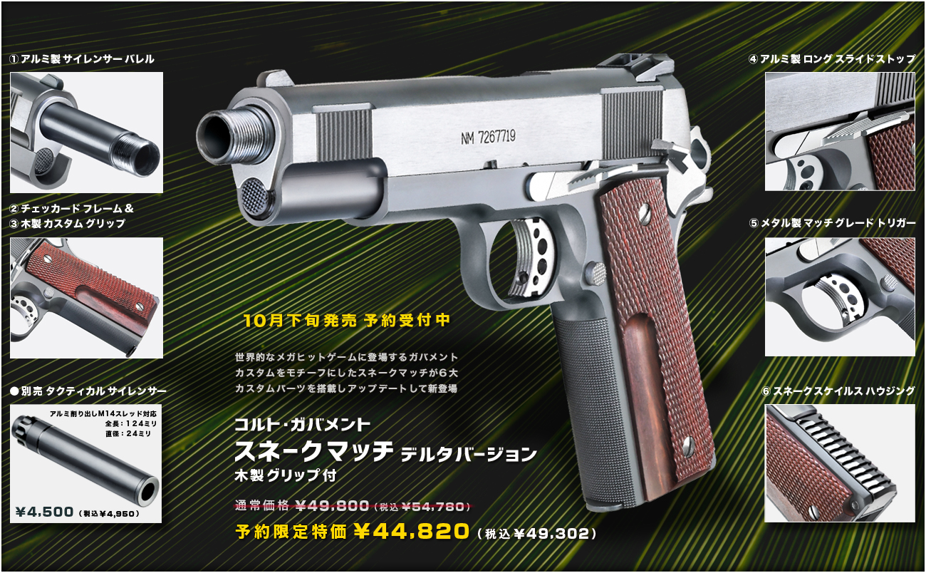 WESTERN ARMS blog | ウエスタンアームズ公式ブログ | Page 2