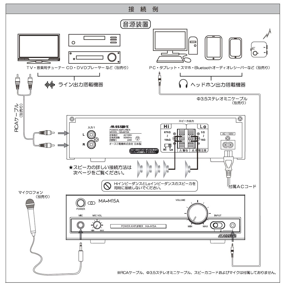 MASSIVE マッシブ MA-M15A ◇ パワーアンプ ( ハイ・ロー兼用 ) MONO