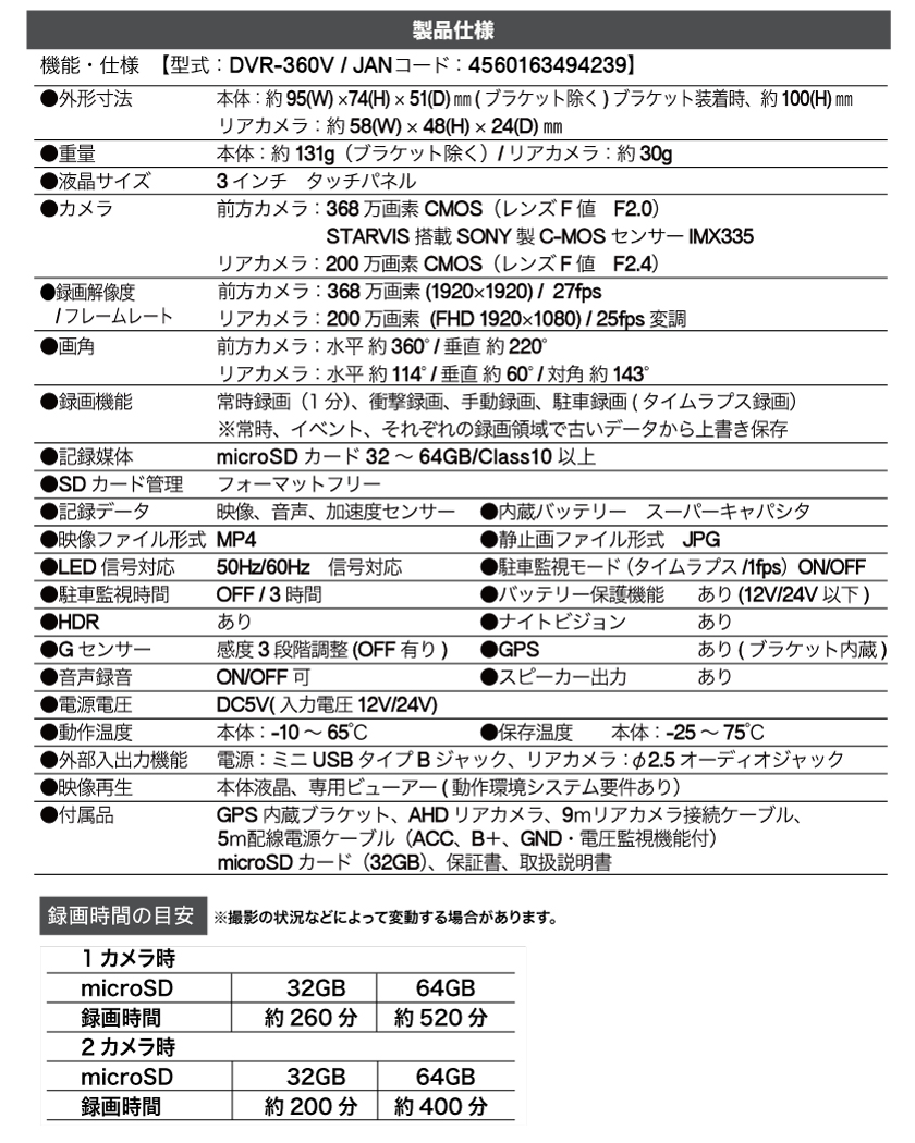DVR-360V製品情報｜DVR-360V GPS付属フォーマットフリー360°高画質