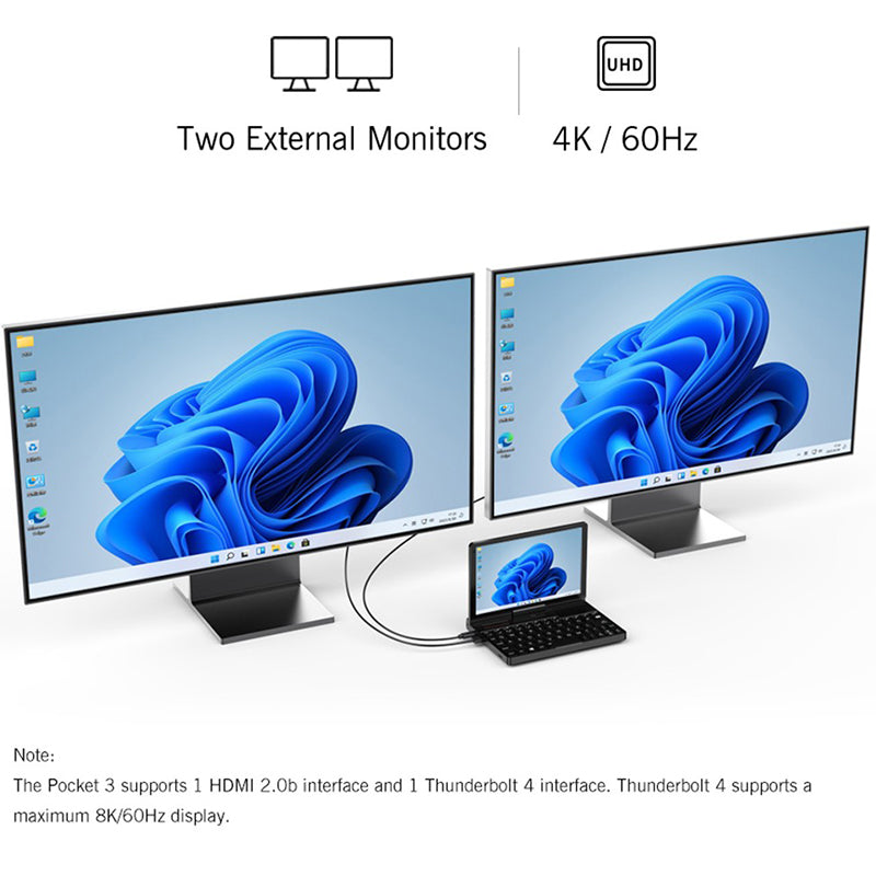 GPD Pocket 3 Handheld PC Laptop 2025 New with Intel Core i3 - WhatGeek