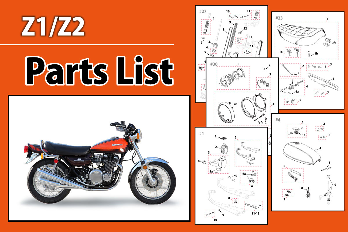 Z1/Z2の検索メニューを更新しました | 【PMC.Inc】株式会社ピーエムシー