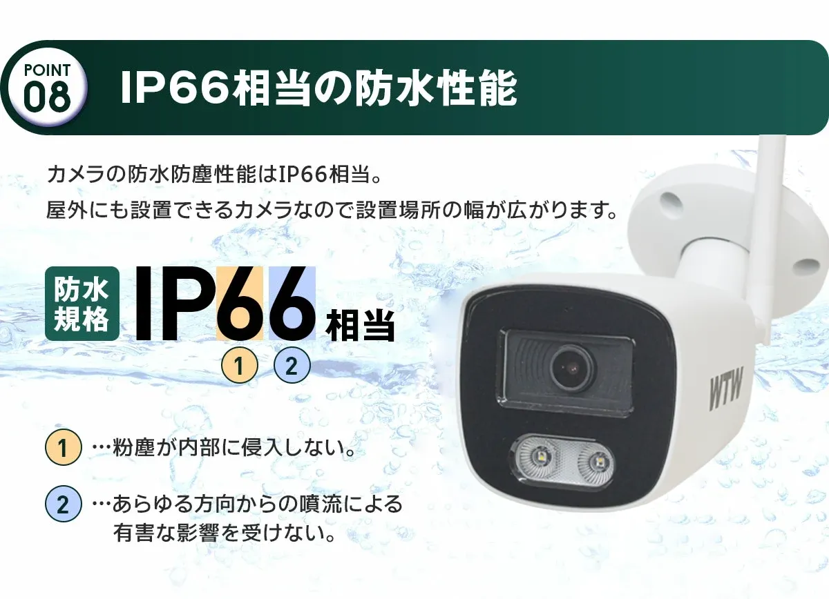 防犯カメラ セット Wi-Fi 4K IPCカメラ4chセット 【WTW 塚本無線】