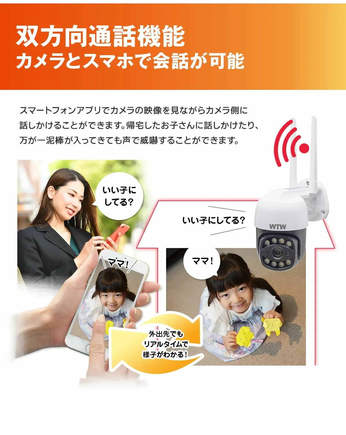 Wi-Fi 防犯灯カメラ ゴマちゃん5 Plus Wi-Fi 5Ghz対応 アンテナ内蔵