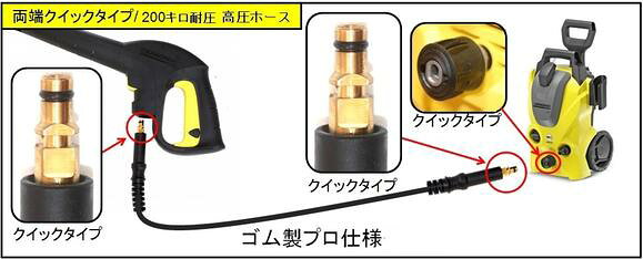 ケルヒャー互換 高圧ホースル両端スイベル付 交換用（両端クイック