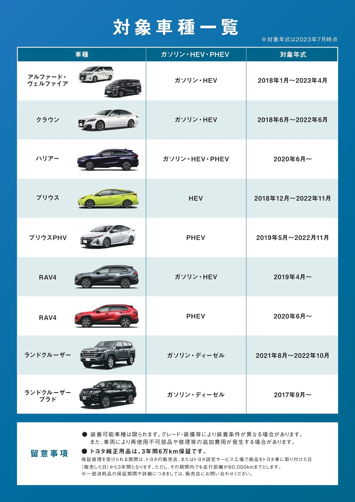 🔏トヨタ純正”セキュリティシステム”発売開始のお知らせ🔏