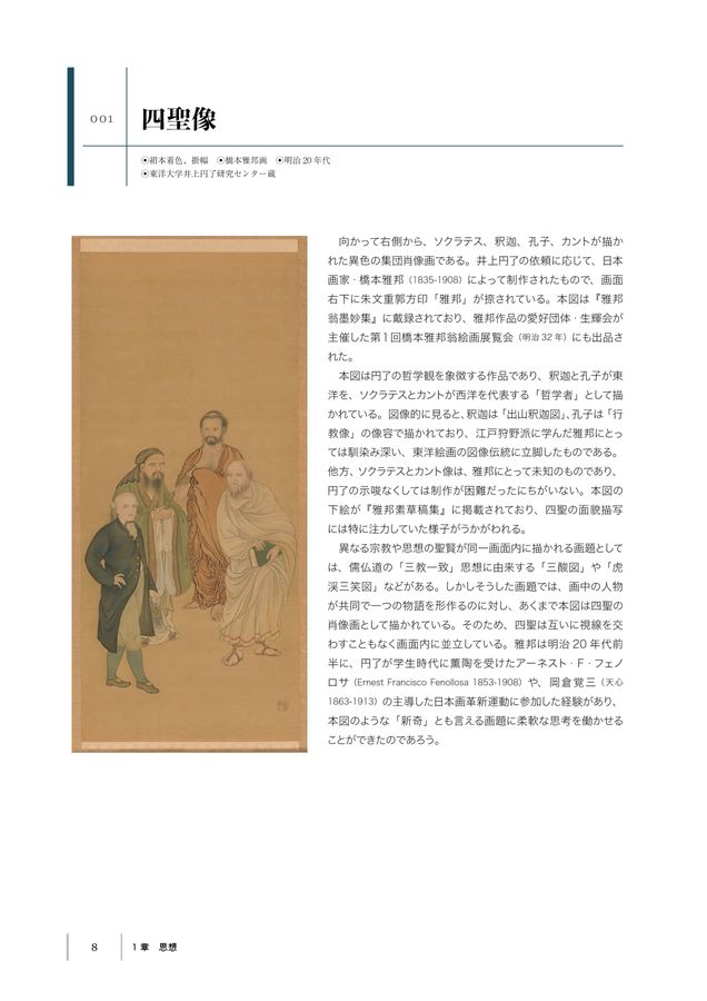 CATALOG 井上円了