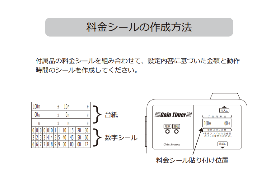 東亜電子100円専用 タイマー 3台セット 東亜電子100円専用 タイマー