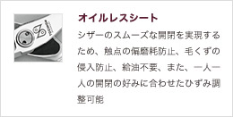 スパーブゼロ - TOGINON