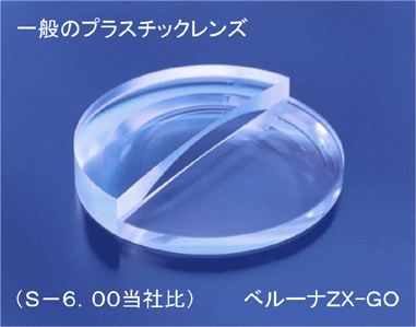 ベルーナ GO | 商品情報 - メガネレンズメーカー 東海光学株式会社