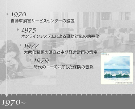 東京海上日動の歴史｜東京海上日動物語｜東京海上日動火災保険