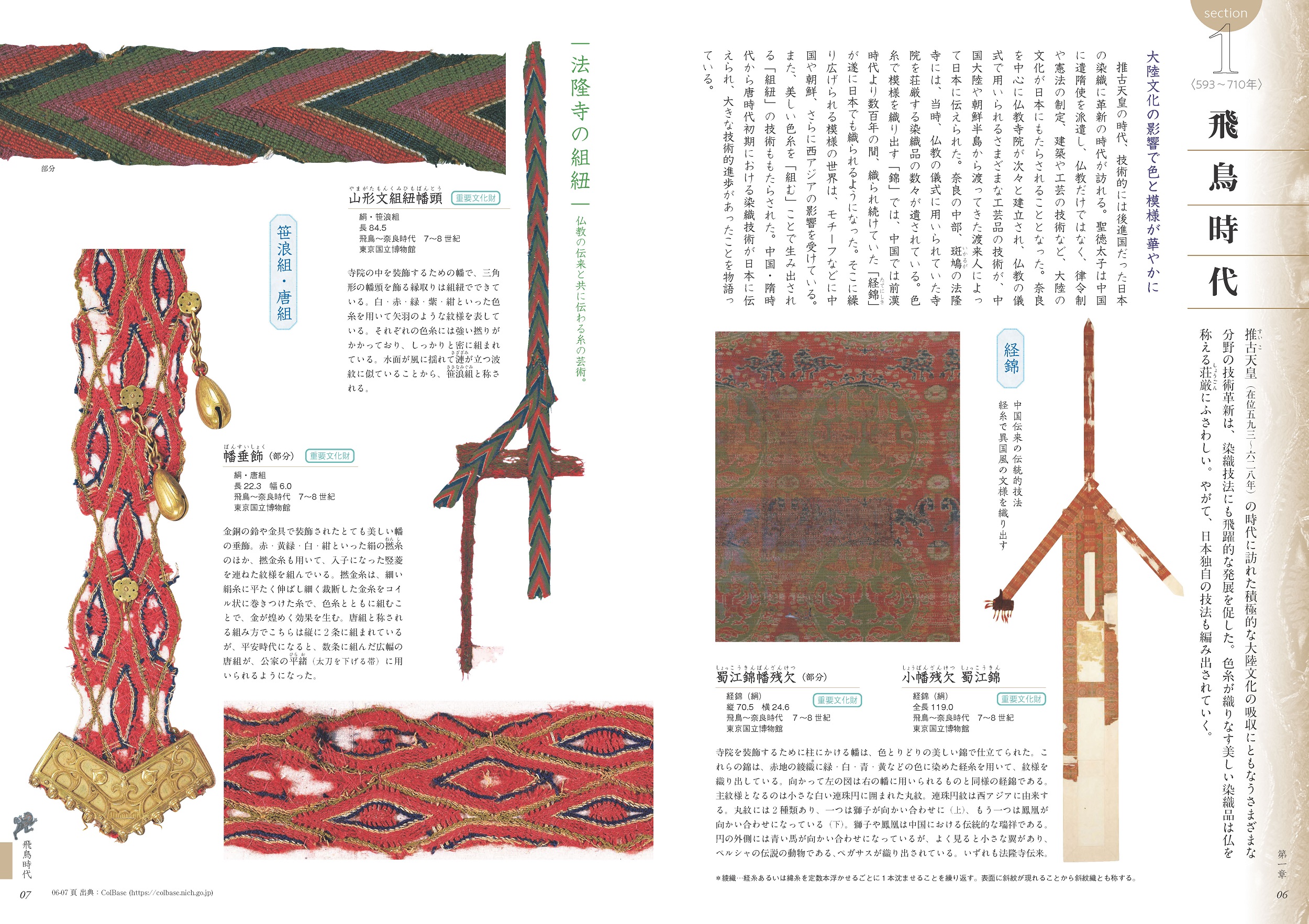 もっと知りたい日本の染織 | 東京美術