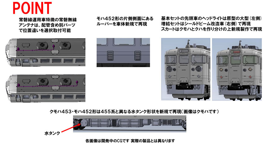 国鉄 453系急行電車(ときわ)基本セット｜製品情報｜製品検索｜鉄道模型