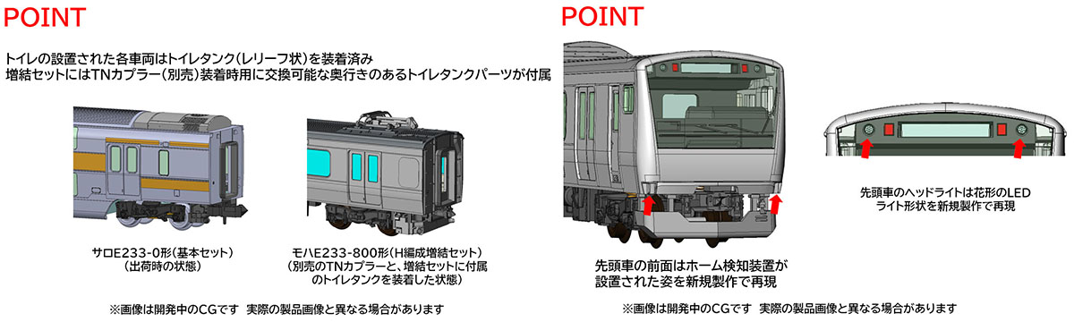 JR E233-0系電車（中央線・H編成）増結セット｜製品情報｜製品検索
