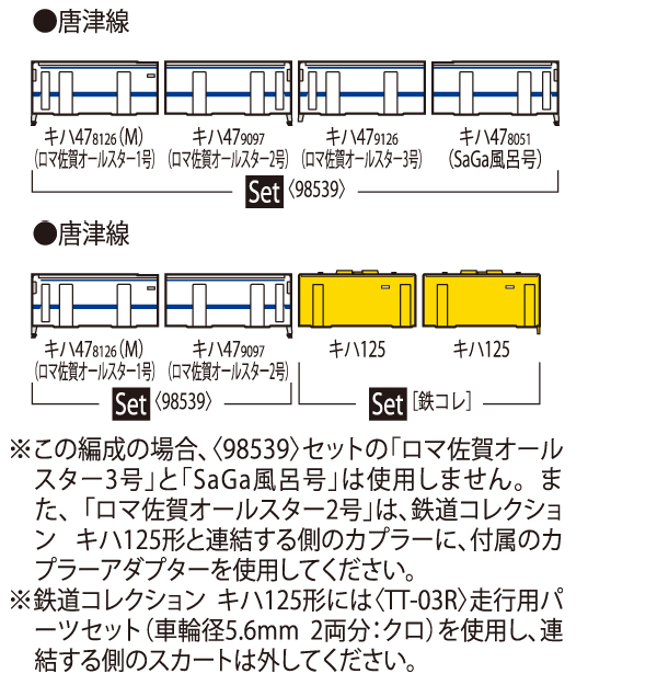 JR キハ47-8000形ディーゼルカー(ロマンシング佐賀ラッピング)セットC