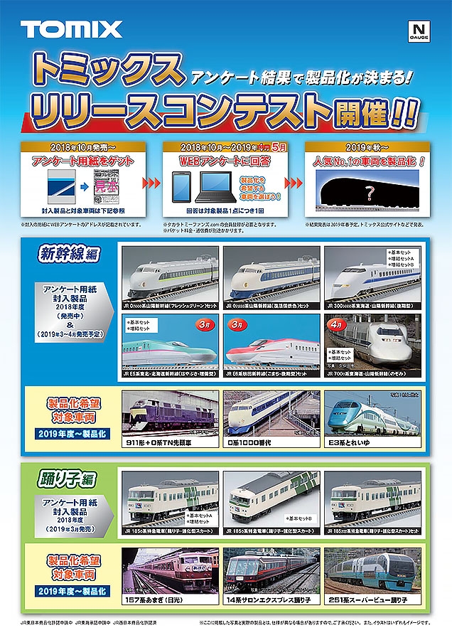 JR 700-0系東海道・山陽新幹線(のぞみ)増結セット ｜製品情報｜製品