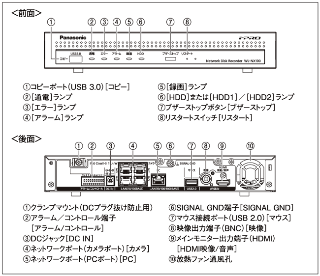 WJ-NX100/05【パナ正規店・送料無料】Panasonicネットワークディスク