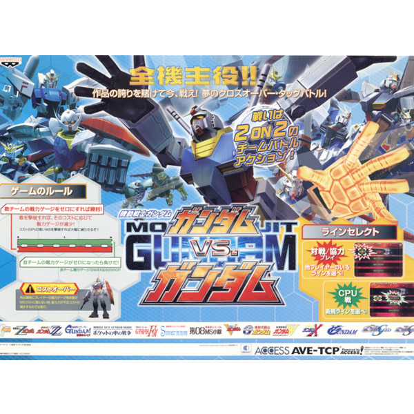 機動戦士ガンダム ガンダム Vs. ガンダム / Mobile Suit Gundam