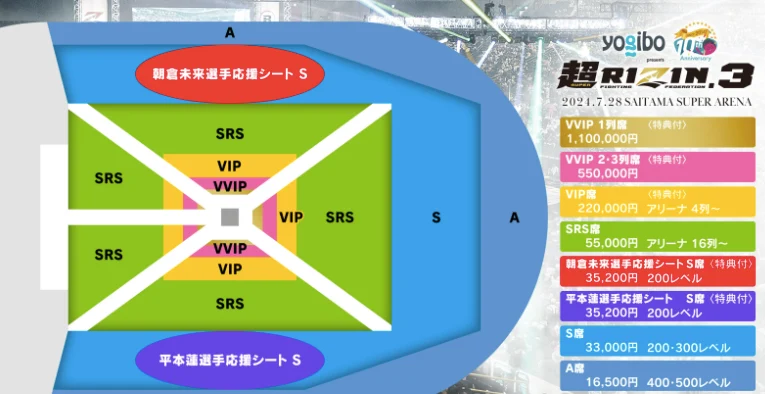 井上尚弥 ネリ 東京ドーム アリーナ席購入者限定チケットストラップ