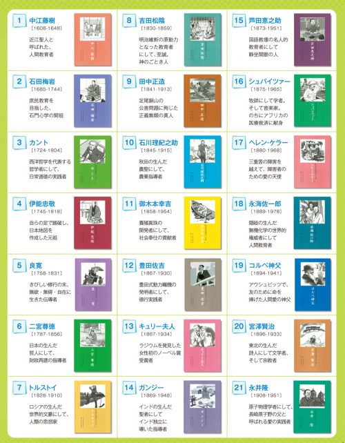 登龍館 | ものがたり伝記シリーズ 全21巻