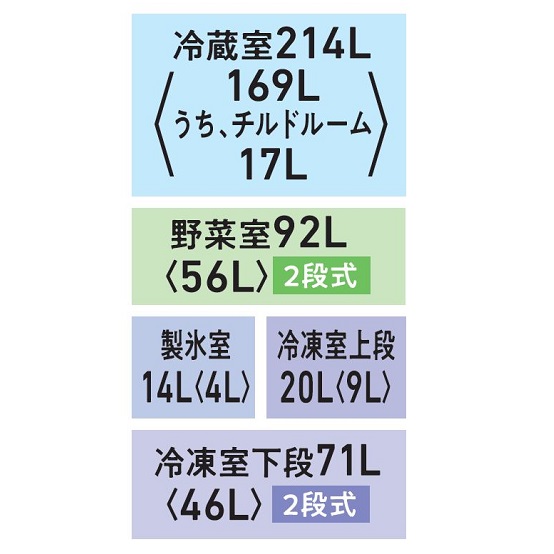 GR-Y41GH| 冷蔵庫 | 東芝ライフスタイル株式会社