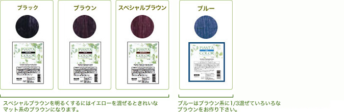 ピアンタ | テクノエイト株式会社 | oggiotto